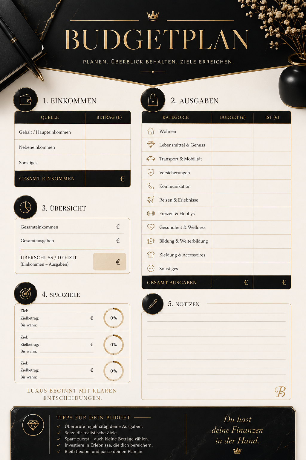 Hochzeit mit The Wedding Atelier